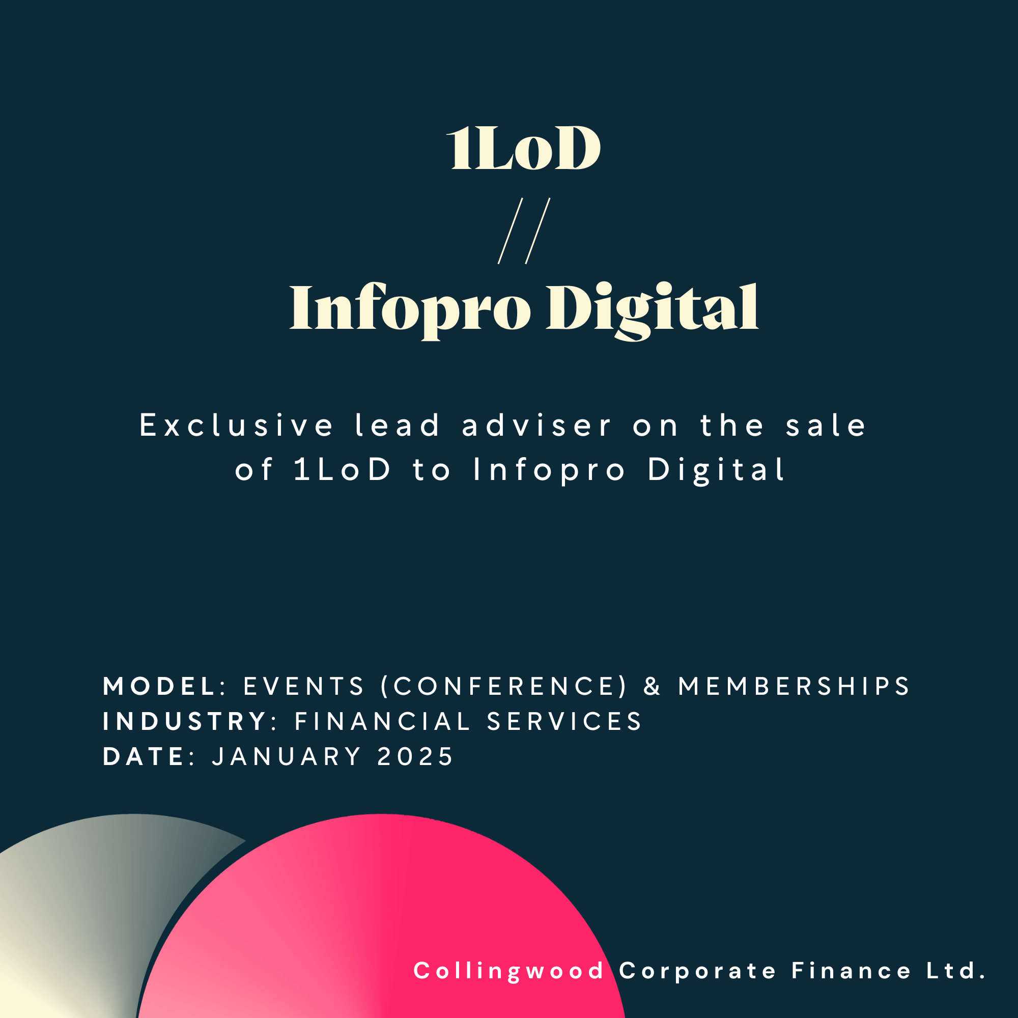 1LoD