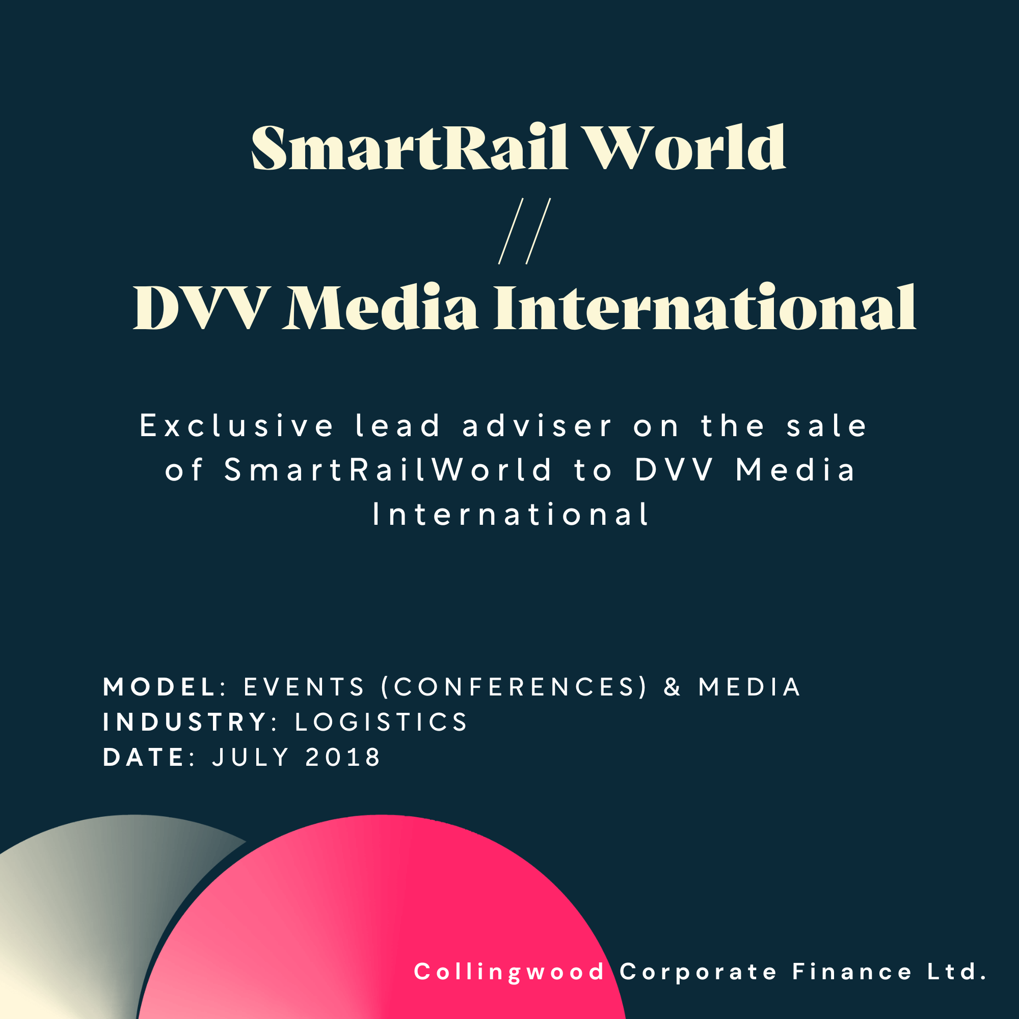 SmartRail